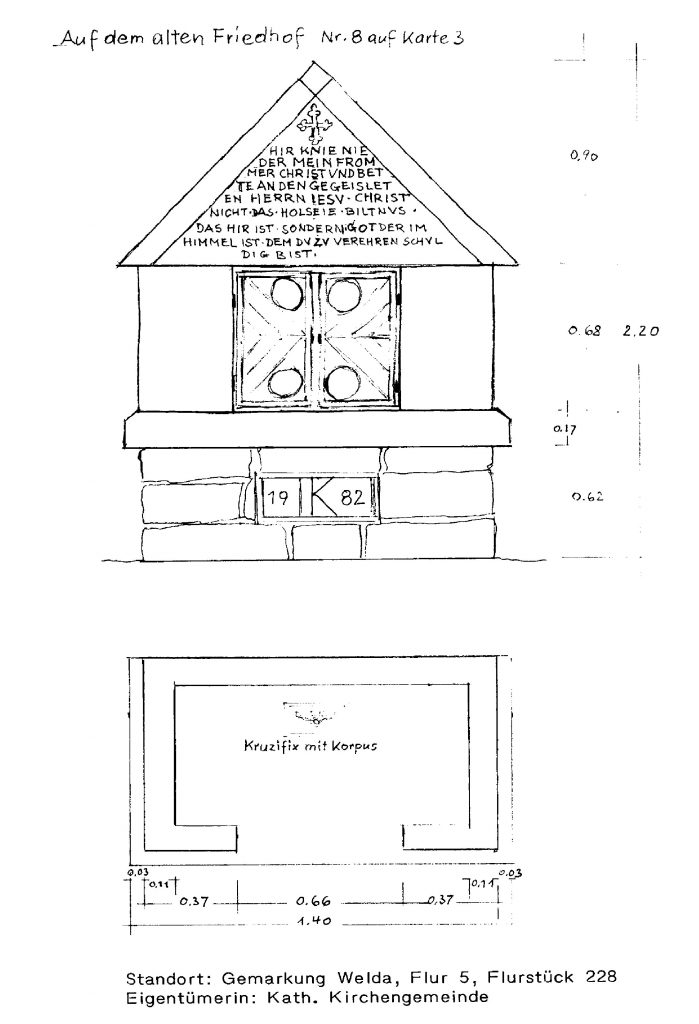 WHB_2_Anlage_8