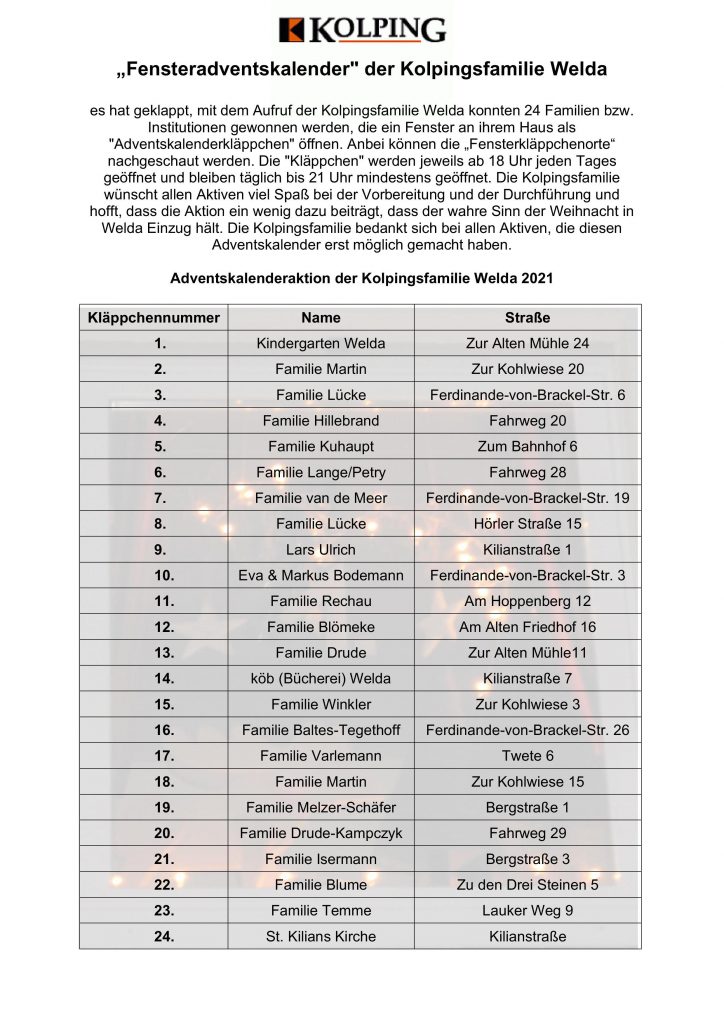 Kolping Fensterkläppchenaktion 2021
